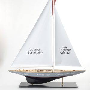 Enterprise Model Yacht