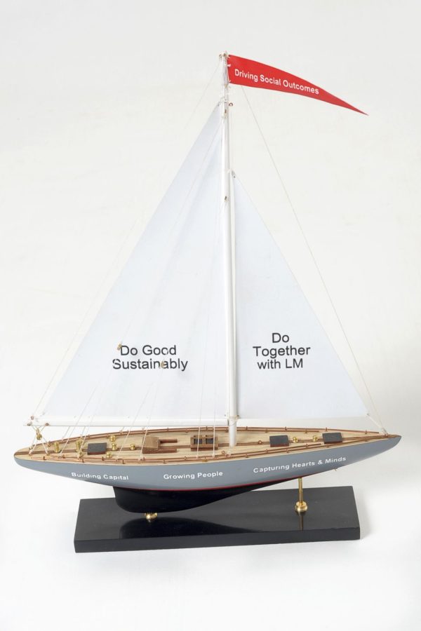 Enterprise Model Yacht - Image 16
